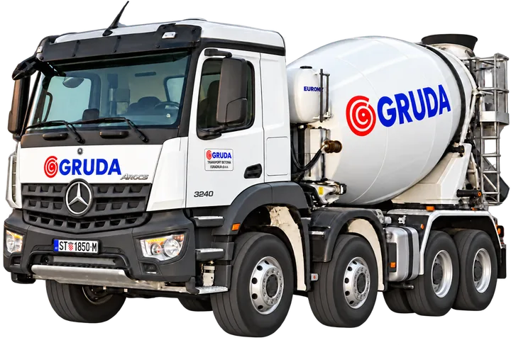 GRUDA automiješalica